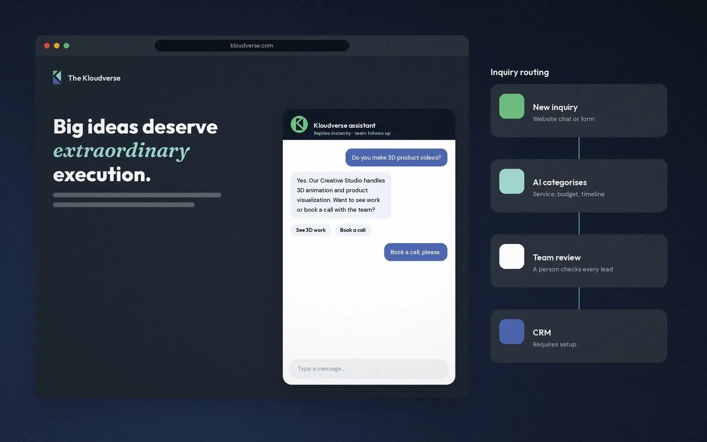 Example of ai business solutions work